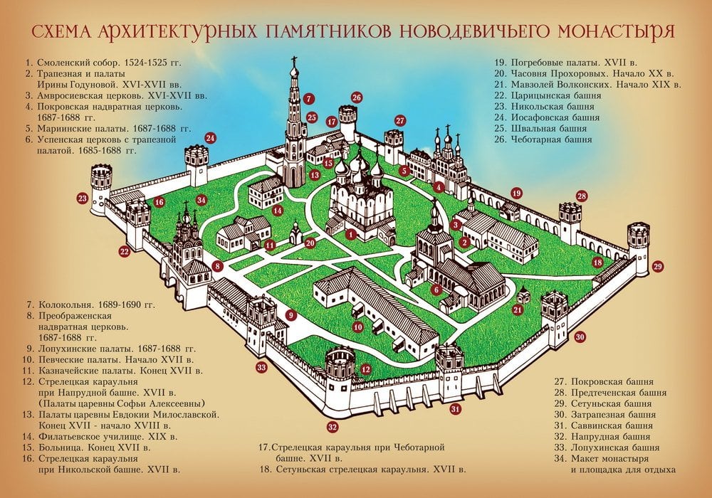 Novodevichy Convent and cemetery visit tickets